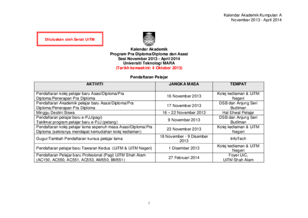 Pdf Kalendar Kalendar Akademik Program Pra Diploma Diploma Dan Asasi Sesi November 2013 April 2014 Universiti Teknologi Mara Tarikh Kemaskini 4 Oktober 2013 Syafiq Aziz Academia Edu
