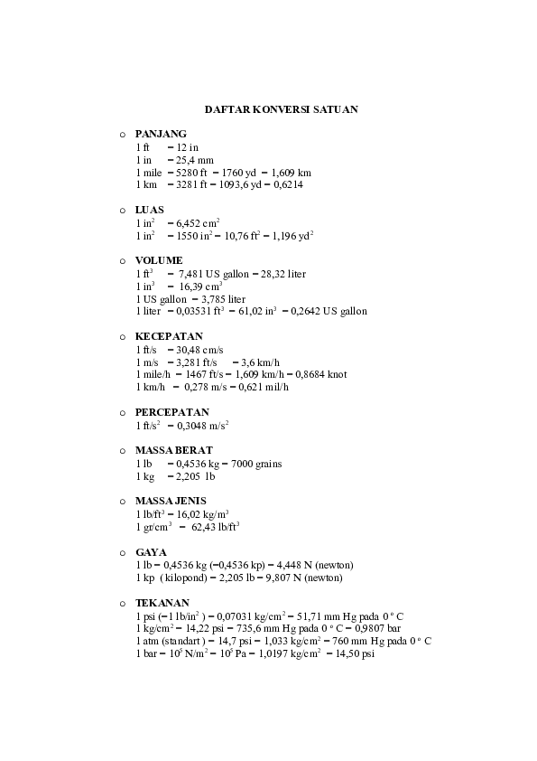 doc-konversi-satuan-ayatullah-khomeini-academia-edu