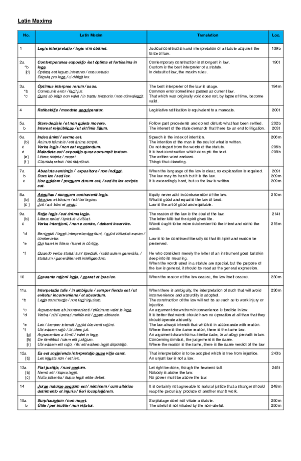 pdf-latin-maxims