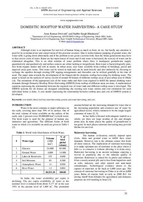 Short case study on water management in india image