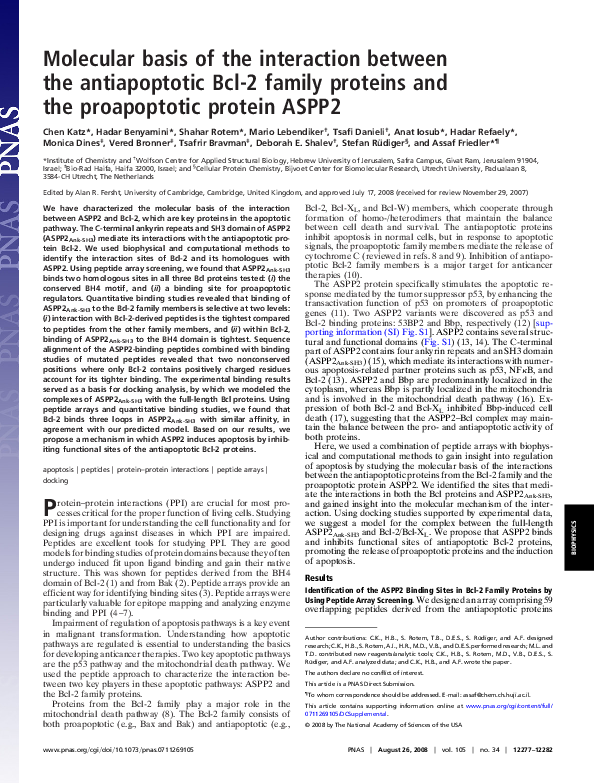 (PDF) Molecular basis of the interaction between the antiapoptotic Bcl2 ...