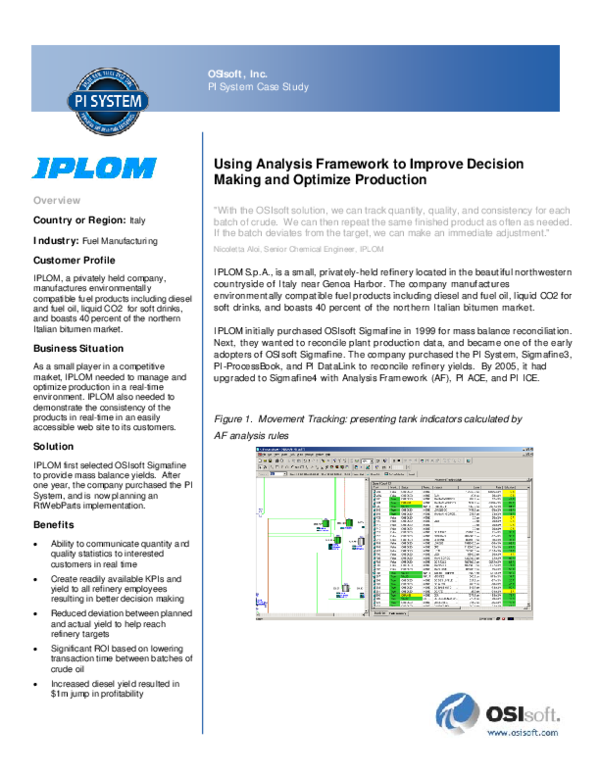 Osisoft community image