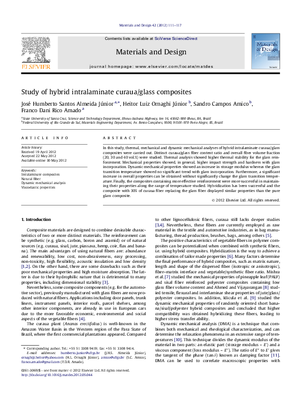 Study of hybrid interlaminate curaua/glass composites