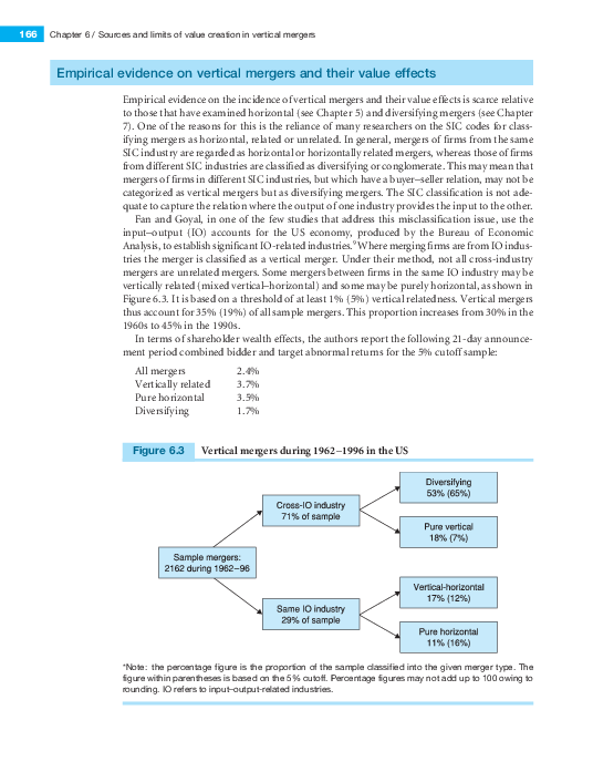 Horizontal merger examples real life image