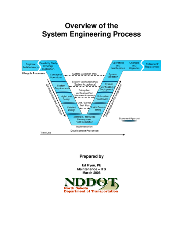 (PDF) Overview of the System Engineering Process Prepared by hihi