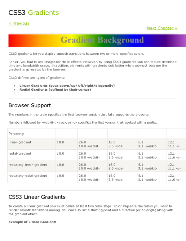 (DOC) CSS3 Gradients