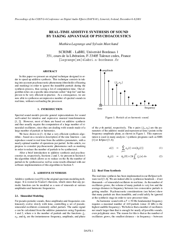 Essay on psychoacoustics 06 picture