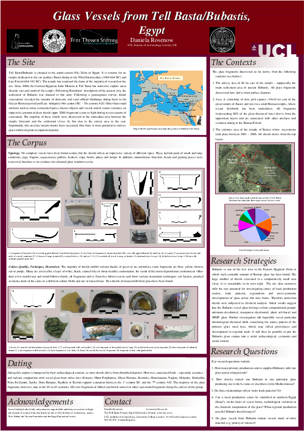 (PDF) Roman Glass Finds from Tell Basta