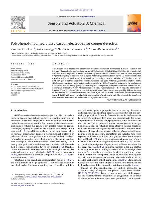2011 Sensors and Actuators B Cu detection Arunas Ramanavicius Academia.edu