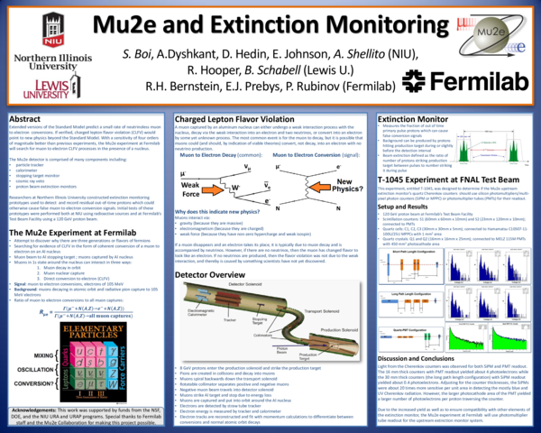 (PDF) Mu2e and Extinction Monitoring (Academic Poster)