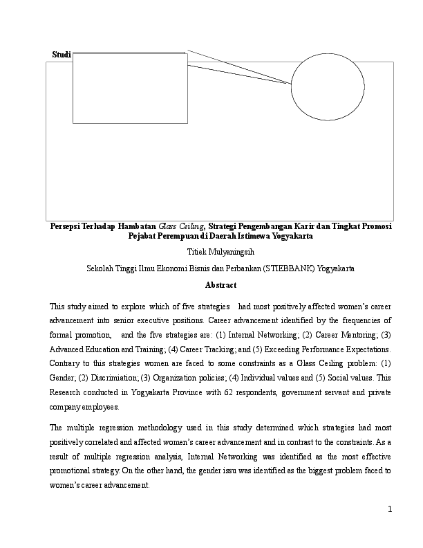 Essay wanita karir 04 picture