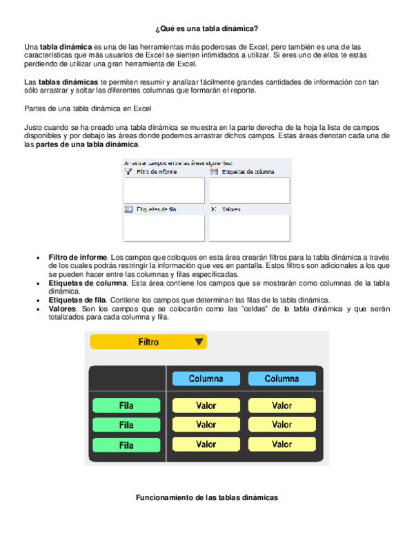 (PDF) Qué es una tabla dinámica Ari Pc Academia.edu