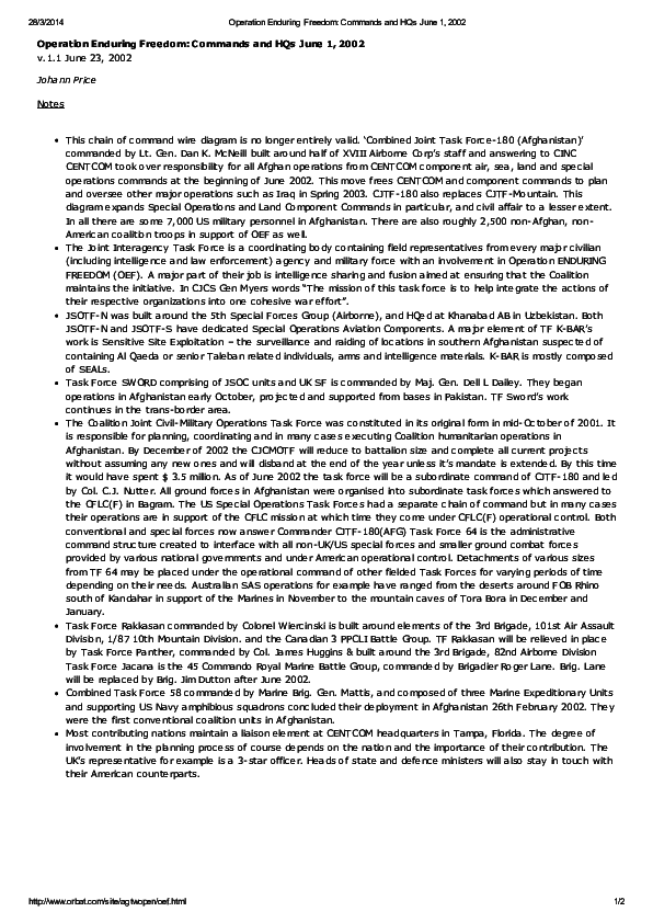 (PDF) 28/3/2014 Operation Enduring Freedom: Commands Operation Enduring ...