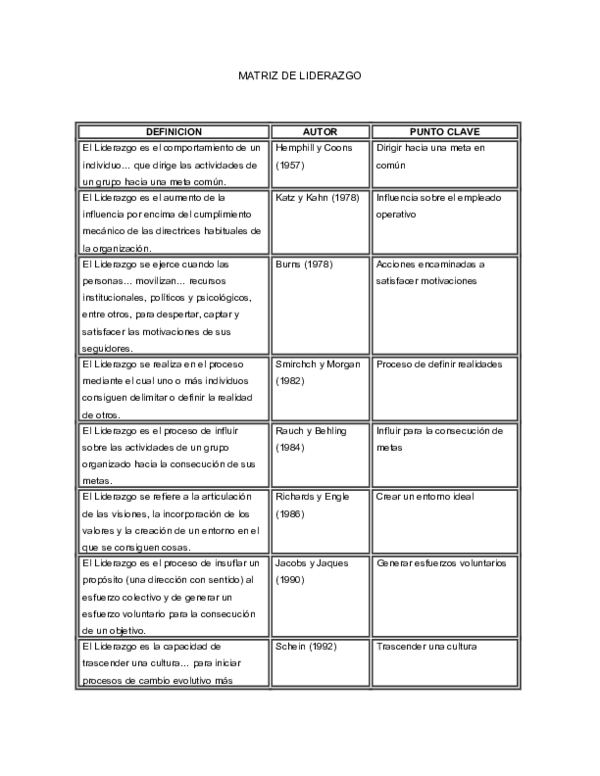 Essay de lider 05 image
