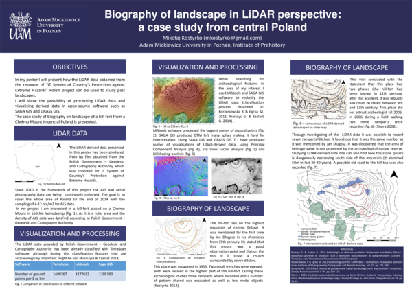 (PDF) Biography of landscape in LiDAR perspective: a case study from ...