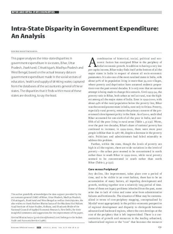 Government spending picture