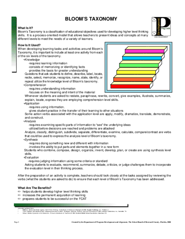 (PDF) Created by the Department of Program Development and Alignment ...