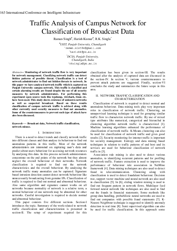 Networks classification essay image