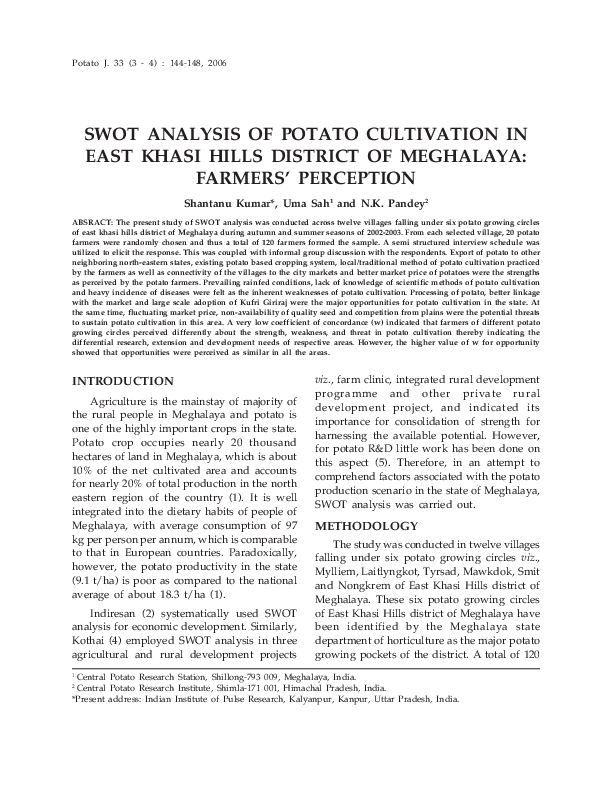 Lays competitor analysis image