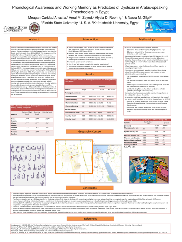 (PDF) Phonological awareness and working memory as predictors of ...