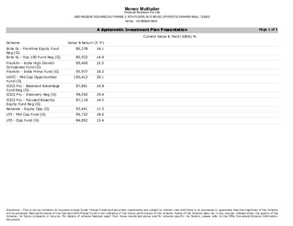 Money multiplier essay image