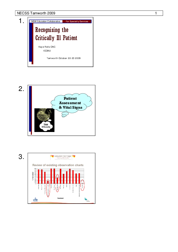 (PDF) Recognising the Critically Ill Patient