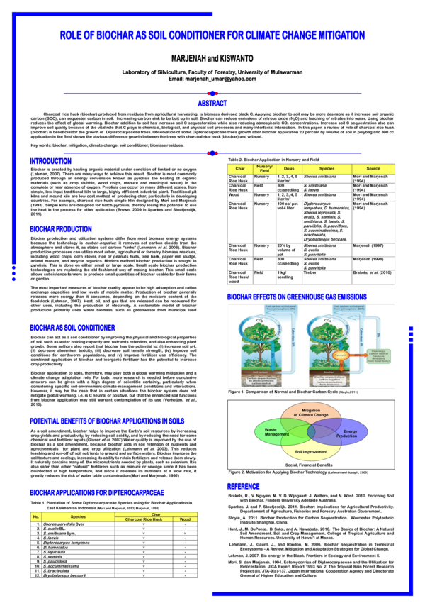 (PDF) Charcoal Mitigation of Climate Change Soil Improvement Waste ...