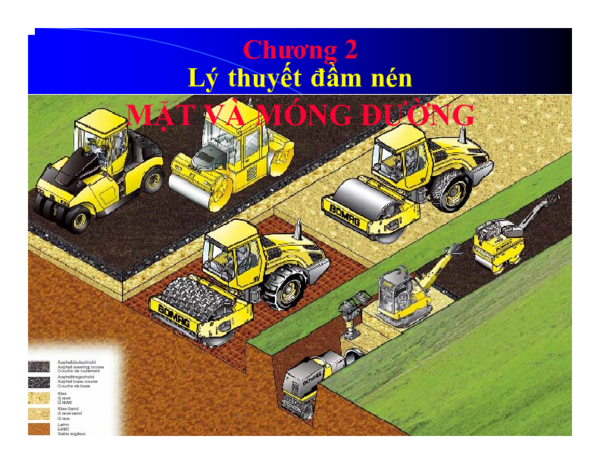 First page of “Lý thuyết đầm nén Chương 2”