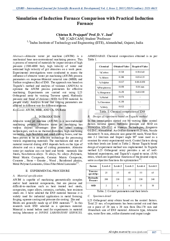 Induction technology essay picture