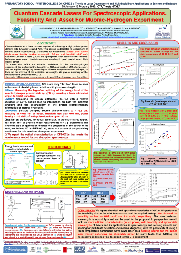 (PDF) Quantum Cascade Lasers For Spectroscopic Applications ...