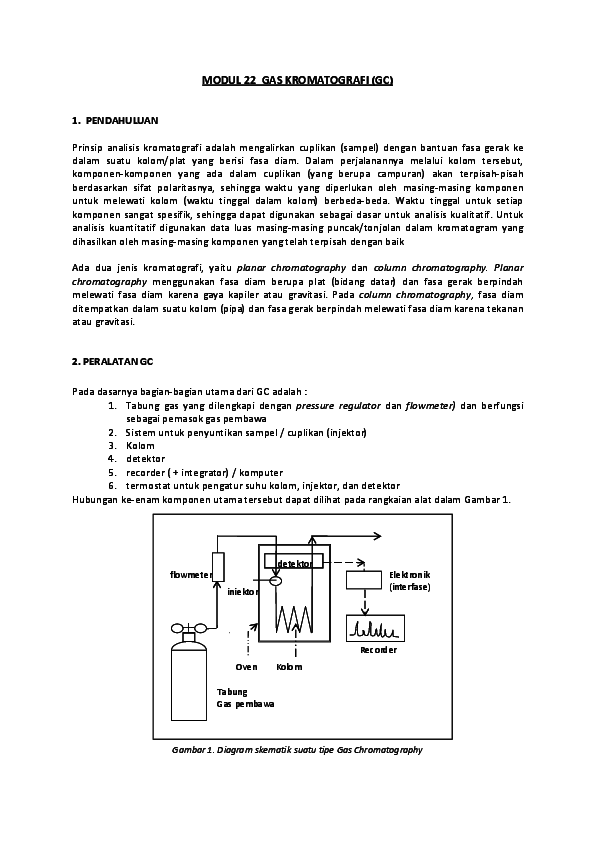 Contoh Soal Perhitungan Kromatografi Gas Tugas Kelompok