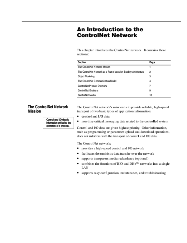 (PDF) Ann Introductionn too the ControlNett Network