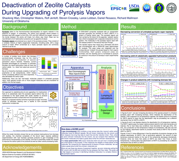 (PDF) Deactivation of Zeolite Catalysts During Upgrading of Pyrolysis ...