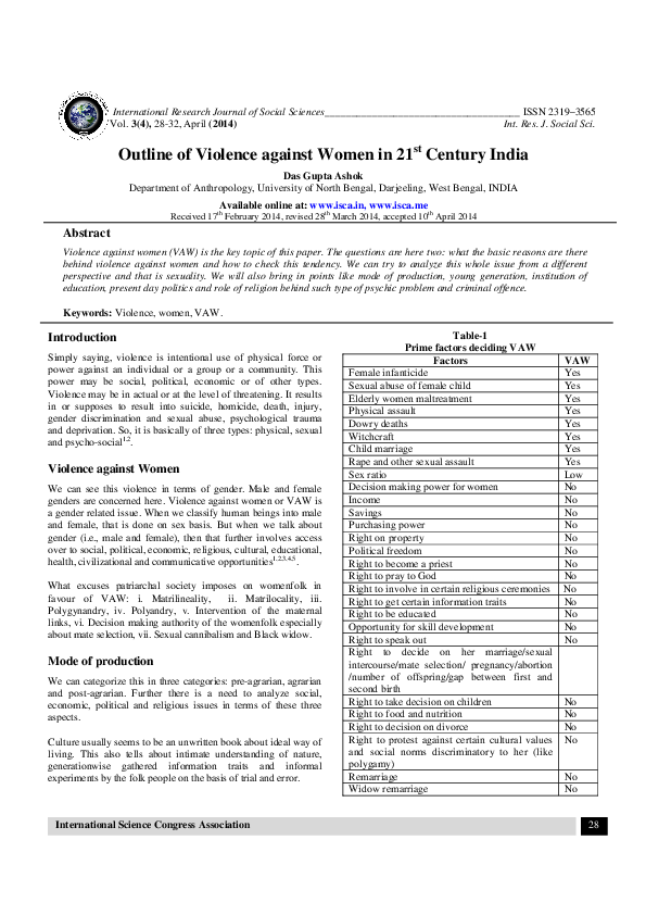 (PDF) Outline of Violence against Women in 21st Century India