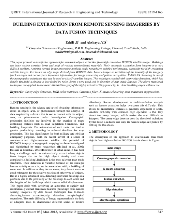 (PDF) BUILDING EXTRACTION FROM REMOTE SENSING IMAGERIES BY DATA FUSION ...