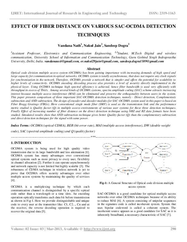 Thesis on ocdma 05 image