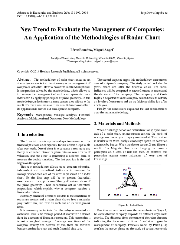 (PDF) New Trend to Evaluate the Management of Companies: An Application ...