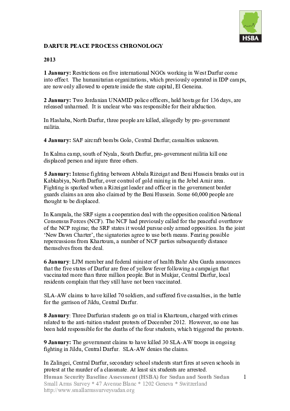 Who is the darfur conflict between image