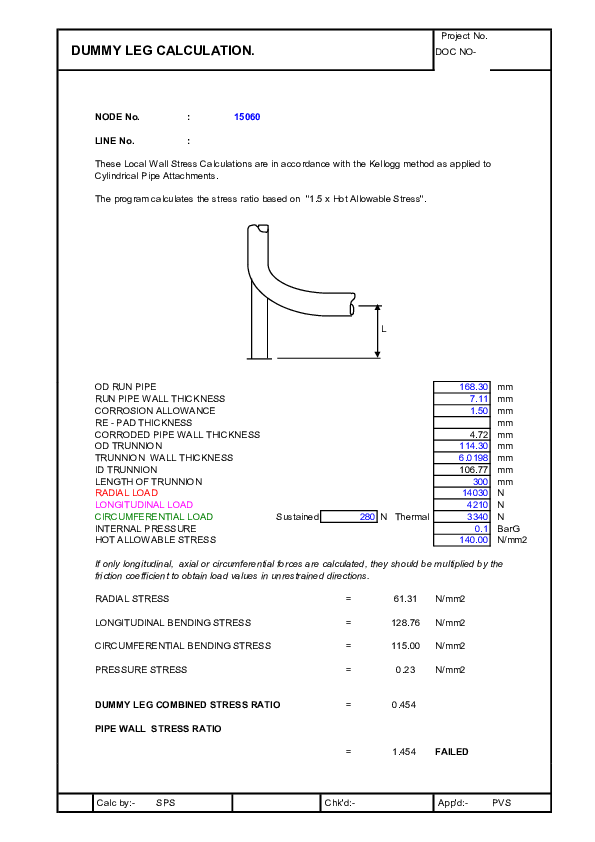 (PDF) dummy calc kishor tejankar Academia.edu