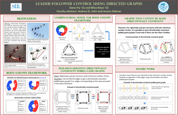 (PDF) Leader-Follower Control Using Directed Graphs