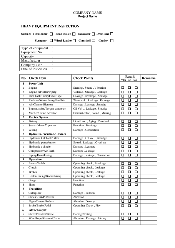 (PDF) heavy equipment inspection constantine propanolol Academia.edu
