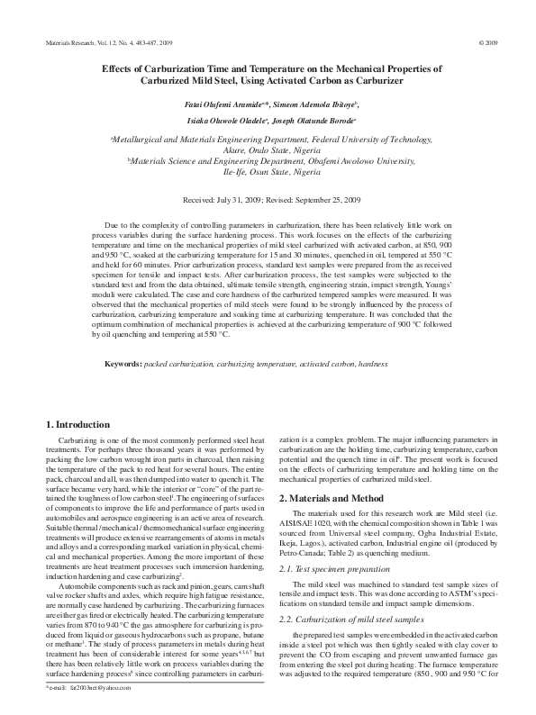 Carburization history image