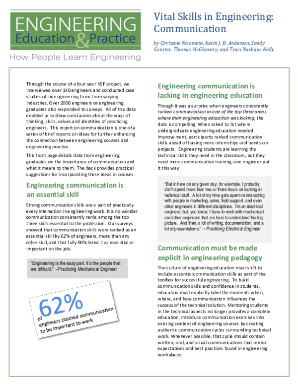 (PDF) Vital Skills in Engineering: Communication