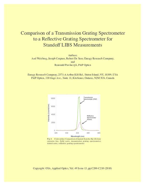 (PDF) Comparison of a Transmission Grating Spectrometer to a Reflection