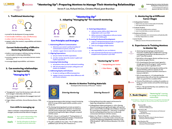 (PDF) “Mentoring Up”: Preparing Mentees to Manage Their Mentoring ...