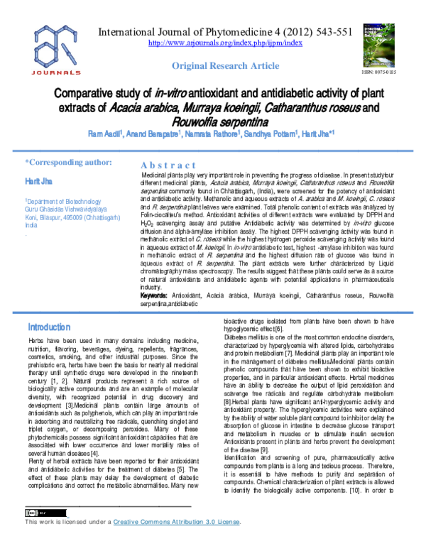 (PDF) Comparative study of in vitro antioxidant and antidiabetic ...