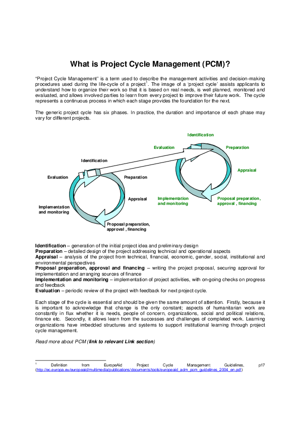 (PDF) What is Project Cycle Management (PCM