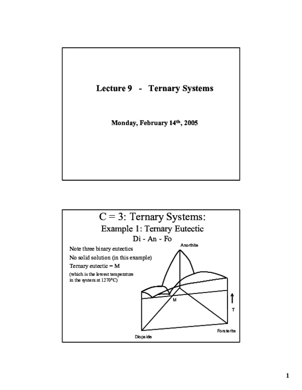 Ternary phase diagrams explained image
