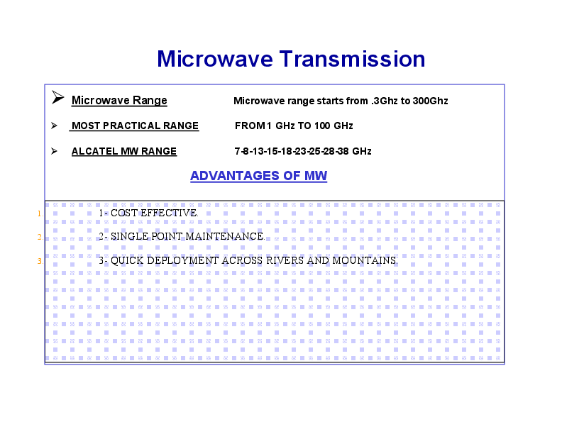 Pdf Alcatel Microwave Link Presentation Nasir Ramal Academia Edu Alcatel Microwave Link Presentation
