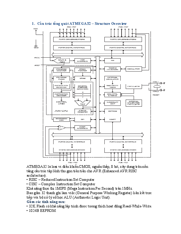 (DOC) Atmega32